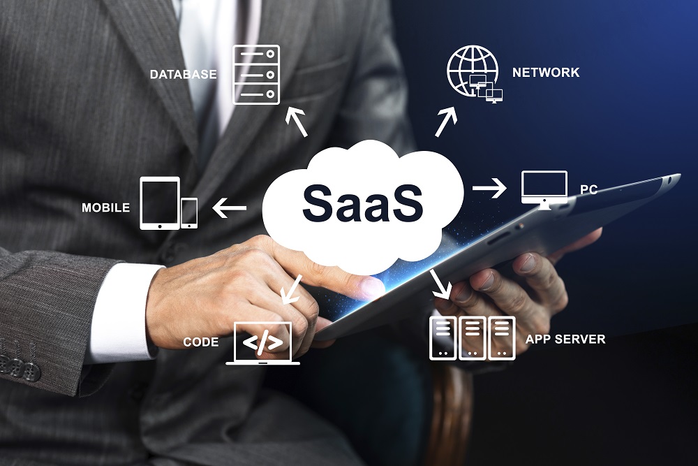 B2B SaaS Marketing Explained: How It Works and Why It Matters
